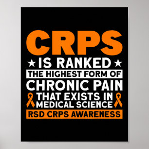 CRPS is gerangschikt als de hoogste pijn RSD CRPS Poster
