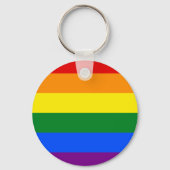 Crybaby Trans Pride Sleutelhanger (Achterkant)