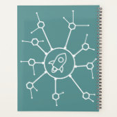 Crypto Planner Aqua Green en White Planner (Achterkant)