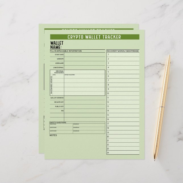 Crypto Wallet Password Keeper Recovery Serase Briefhoofd (Voorkant / Achterkant in situ)