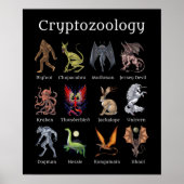Cryptozoölogy Cryptid Creatures Poster (Voorkant)