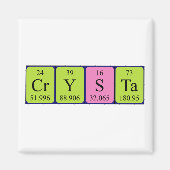 Crysta periodiek tabelnaam magneet (Voorkant)