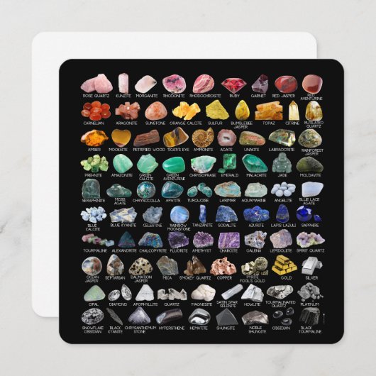 Crystal Collectie Rainbow Rocks Geology ID Chart (Voorkant / Achterkant)