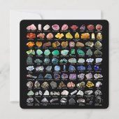 Crystal Collectie Rainbow Rocks Geology ID Chart (Voorkant)