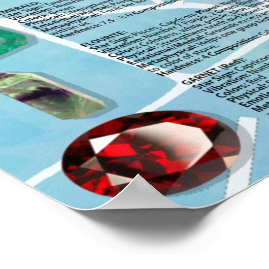 Crystal & Mineral Awareness Wallchart - Light Poster (Hoek)