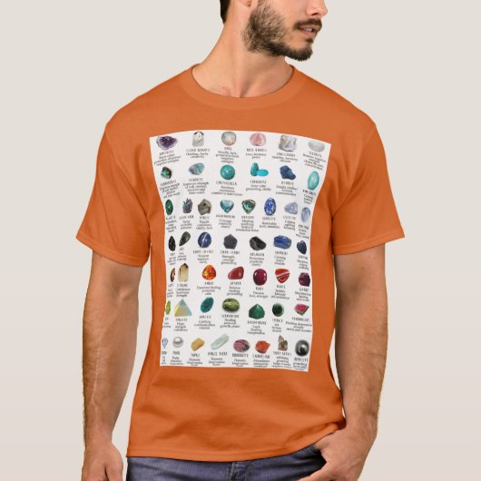 crystals gemstones identification Premium retro T-shirt (Voorkant)