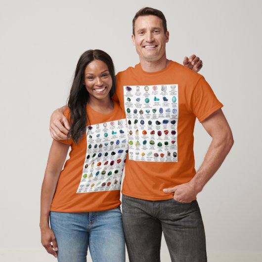 crystals gemstones identification Premium retro T-shirt (Unisex)