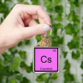 Cs - Cupcakes Chemistry Element Symbol Dessert T-s Sleutelhanger (Hand)