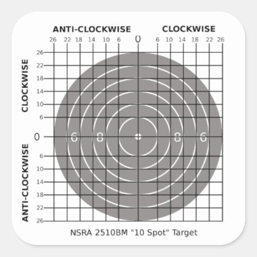 CSBTR BM-aanpassingen Vierkante Sticker (Voorkant)