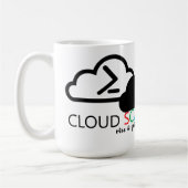 CSCA8 Coffee-Mok Koffiemok (Links)