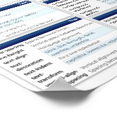 CSS-kauwblad Poster (Hoek)