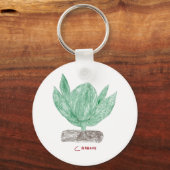 CTC International Sleutelhanger (Voorkant)