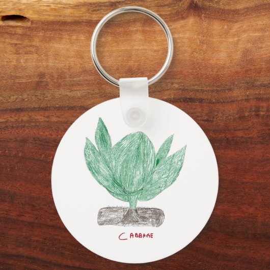 CTC International Sleutelhanger (Voorkant)