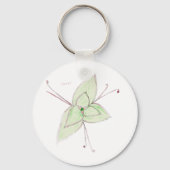 CTC International Sleutelhanger (Voorkant)