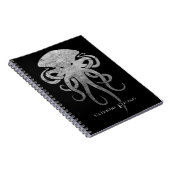 Cthulhu Notitieboek (Rechterzijde)