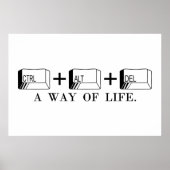 CTRL+ALT+DEL POSTER (Voorkant)