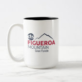 CTS/FIG Mok Mountain (Links)