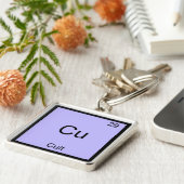 Cu - Cult Grappig Chemie Elementsymbool T-Shirt Sleutelhanger (Zijkant)