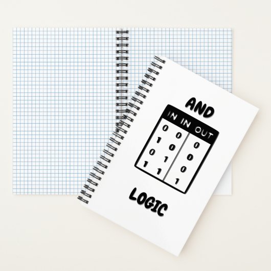 Cuaderno Cuadriculado And Logic Gridded Notitieboek (Binnen)