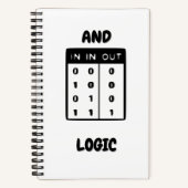 Cuaderno Cuadriculado And Logic Gridded Notitieboek (Voorkant)