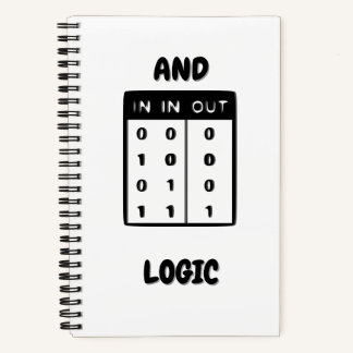 Cuaderno Cuadriculado And Logic Gridded Notitieboek