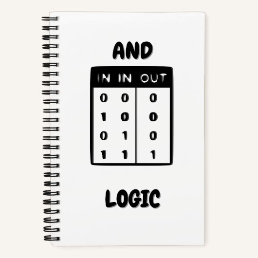 Cuaderno Cuadriculado And Logic Gridded Notitieboek (Voorkant)