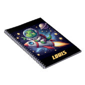 Cuaderno Louis Notitieboek (Rechterzijde)