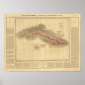 Cuba 3 poster (Voorkant)