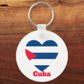 Cuba Heart Flag Sleutelhanger (Achterkant)