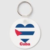 Cuba Heart Flag Sleutelhanger (Achterkant)