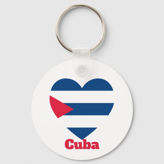 Cuba Heart Flag Sleutelhanger (Achterkant)