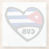 Cuba-landcode Vlaggenkop, CUB Glazen Onderzetter (Achterkant)