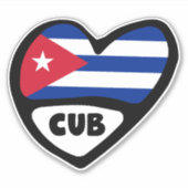 Cuba-landcode Vlaggenkop, CUB Sticker (Voorkant)
