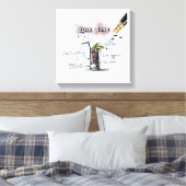 Cuba Libre Canvas Afdruk (Insitu (Slaapkamer))