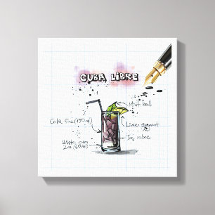 Cuba Libre Canvas Afdruk
