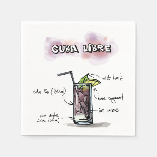 Cuba Libre Drink Recept Cocktail servet (Voorkant)