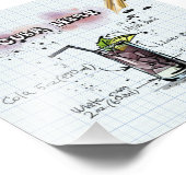 Cuba Libre Foto Afdruk (Hoek)