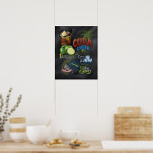Cuba Libre Recipe Poster (Keuken)