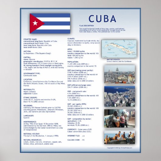 Cuba Poster (Voorkant)