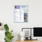 Cuba Poster (Thuiskantoor)