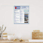 Cuba Poster (Keuken)