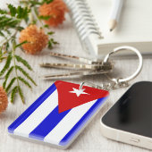 Cuba Sleutelhanger (Voorkant Rechts)