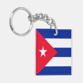 Cuba Sleutelhanger (Voorkant Links)
