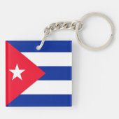 Cuba Sleutelhanger (Achterkant)