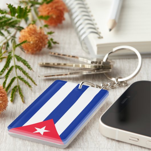 Cuba Sleutelhanger (Voorkant Rechts)