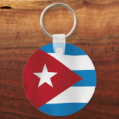 Cuba Sleutelhanger (Voorkant)