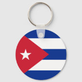Cuba-Sleutelhanger Sleutelhanger (Voorkant)