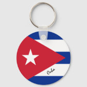 Cubaanse vlag en Cubaanse feestdag, patriotten/spo Sleutelhanger (Achterkant)