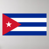 Cubaanse vlag, Havana, Fidel Castro, Che Guevara Poster (Voorkant)