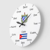 Cubaanse wandklok (Hoek)
